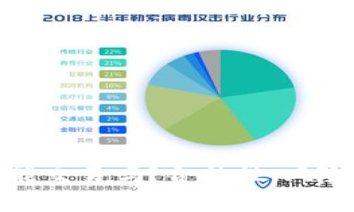 捡到比特币钱包能交易吗?合法性、风险及应对方法详解