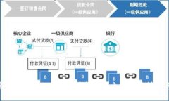 如何将TP钱包中的数字资产转移到火币