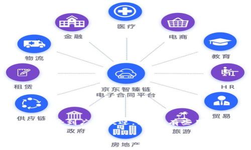 引言
近年来,数字货币的兴趣日益增长,很多用户开始使用各种数字货币钱包来存储自己的资产。比特派钱包作为一款热门的数字货币钱包,因其用户友好的界面和多种功能而受到广泛欢迎。然而,有些用户在使用过程中可能会遇到资产丢失的情况。这篇文章将围绕“比特派钱包币不见了怎么找回”进行详细探讨,希望能够帮助在困惑中的用户更好地理解和处理这一问题。
比特派钱包币不见了,如何找回你的资产?