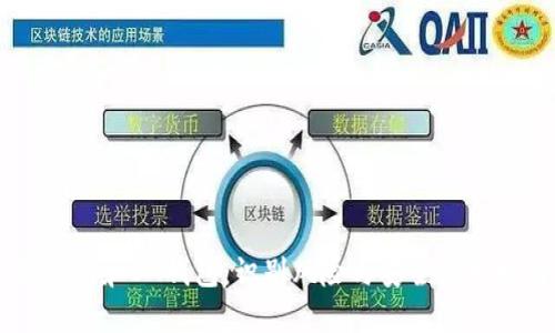 假USDT和IM钱包:识别风险与安全使用指南