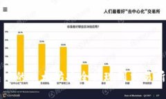 如何将钱包中的以太坊安全提现到交易