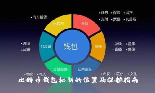 比特币钱包秘钥的位置及保护指南
