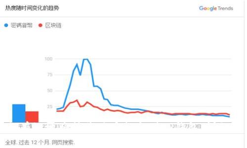 如何有效地将抹茶猪币提取到TP钱包:详细指南