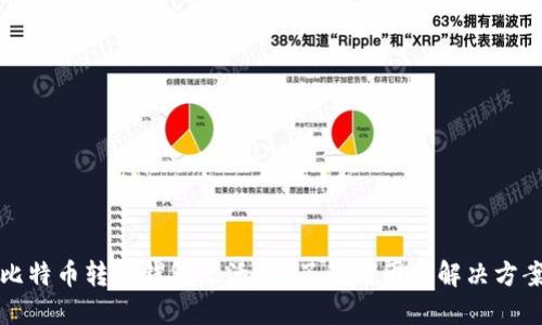比特币转账钱包无活动?了解原因与解决方案