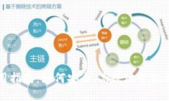 比特币现金钱包使用指南：如何安全、