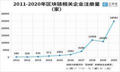 以太坊钱包安全保管指南：确保您的数