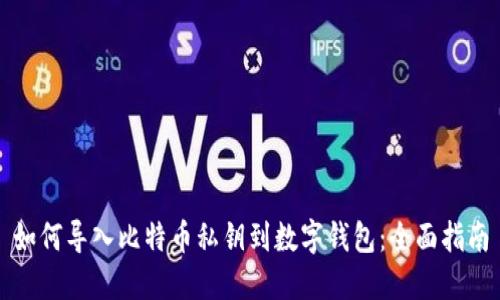 如何导入比特币私钥到数字钱包:全面指南