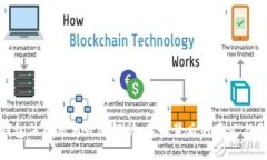 TP钱包法币交易升级解析：了解背后的