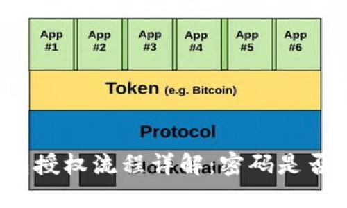 TP钱包授权流程详解:密码是否必需?