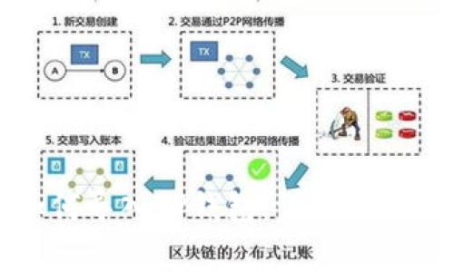 换手机后如何导入TP钱包:详细步骤与注意事项