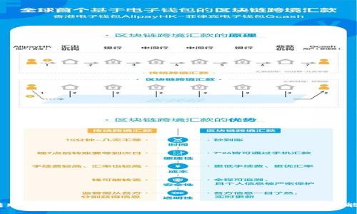 :以太坊转账最低要求：了解为什么你需要0.1 ETH才能转移钱包