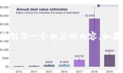 由于您的问题不涉及特定的主题或焦点