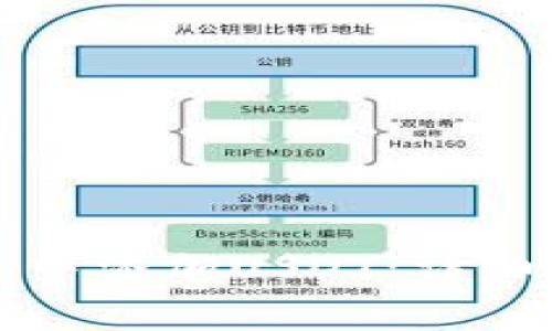 如何在狐狸钱包中添加USDT:详细步骤与注意事项