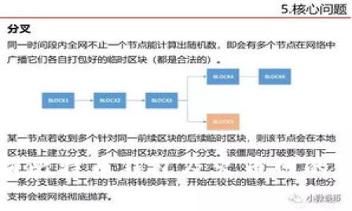 全面解析比特币钱包及火币网的使用指南
