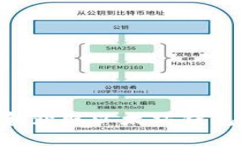 如何创建和获取以太坊钱包:完整指南