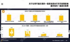 瑞波币官网钱包网址及使用指南