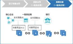 以太坊钱包中的免费币种及其获取方式