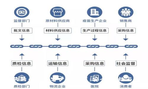 2023年最佳狗狗币钱包客户端推荐:安全、高效与用户体验并存