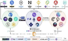 USDT放在钱包会变少吗？解析USDT的安全
