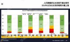 TP钱包导入私钥失败的原因及解决方法