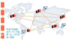 如何在Token.im冷钱包中创建USDT：详细指