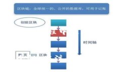   TP钱包注册流程：是否需要手机号？