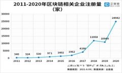 如何申请和持有以太坊钱包: 完整指南