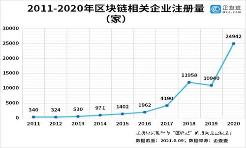 如何申请和持有以太坊钱包: 完整指南