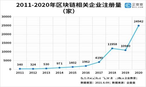 TP钱包闪兑交易流程及时间解析