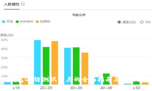 TP钱包OK链测试节点的全面指南与使用技巧