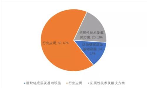 如何解决无法打开比特币钱包的问题:全面指导与常见疑难解答