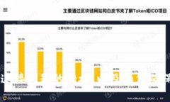   如何解决TP钱包连接不上游戏的问题