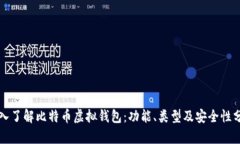 深入了解比特币虚拟钱包：功能、类型
