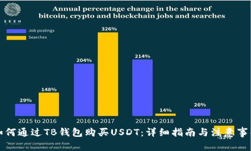 如何通过TB钱包购买USDT:详细指南与注意事项