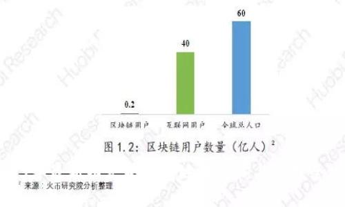 2023年最新以太坊钱包地址查询与管理全攻略