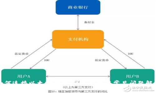 如何连接以太坊钱包:详尽指南与常见问题解答