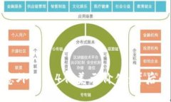 以太坊钱包意外爆出4亿美元价值：背