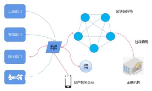 如何使用CP钱包转移泰达币(USDT)详解