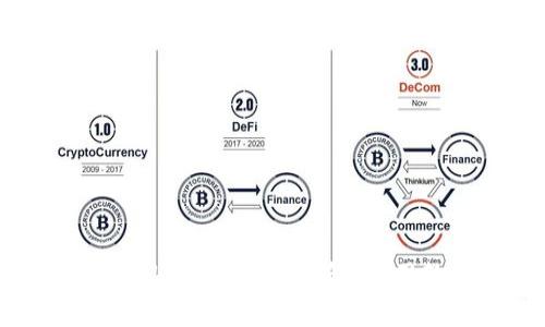 全面解析 TokenPocket 以太坊钱包:使用教程与安全性分析