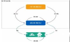 以太坊钱包提现手续费详解：从矿工费