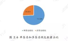苹果手机下载不了TP钱包的解决方案与