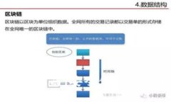电脑版TP钱包下载指南：安全使用数字