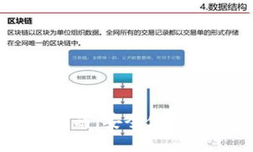 电脑版TP钱包下载指南:安全使用数字货币的完美伴侣