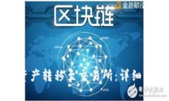 如何将TP钱包资产转移至交易所：详细