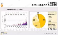 如何在TP钱包中更改钱包名称：详细指