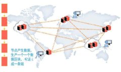 TP钱包外观介绍及功能解析