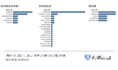 如何在TP钱包中处理9万个空投币:全面指南与最佳实践