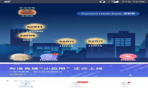 TP钱包卖币全过程详解:轻松获取收益的全流程指南
