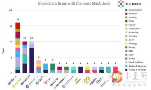 如何将TP钱包转换为比特币钱包的详细指南