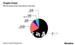 TP钱包空投币价格高的原因解析与投资